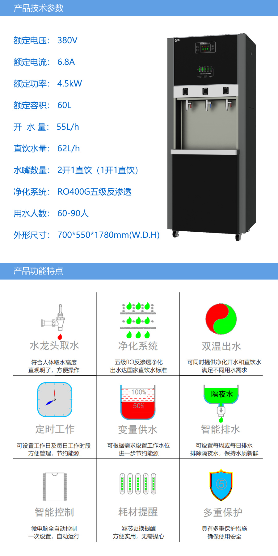 1683707244190392.jpg 功能技術(shù)參數(shù)CBS-DB-60-電磁凈化開水器.jpg