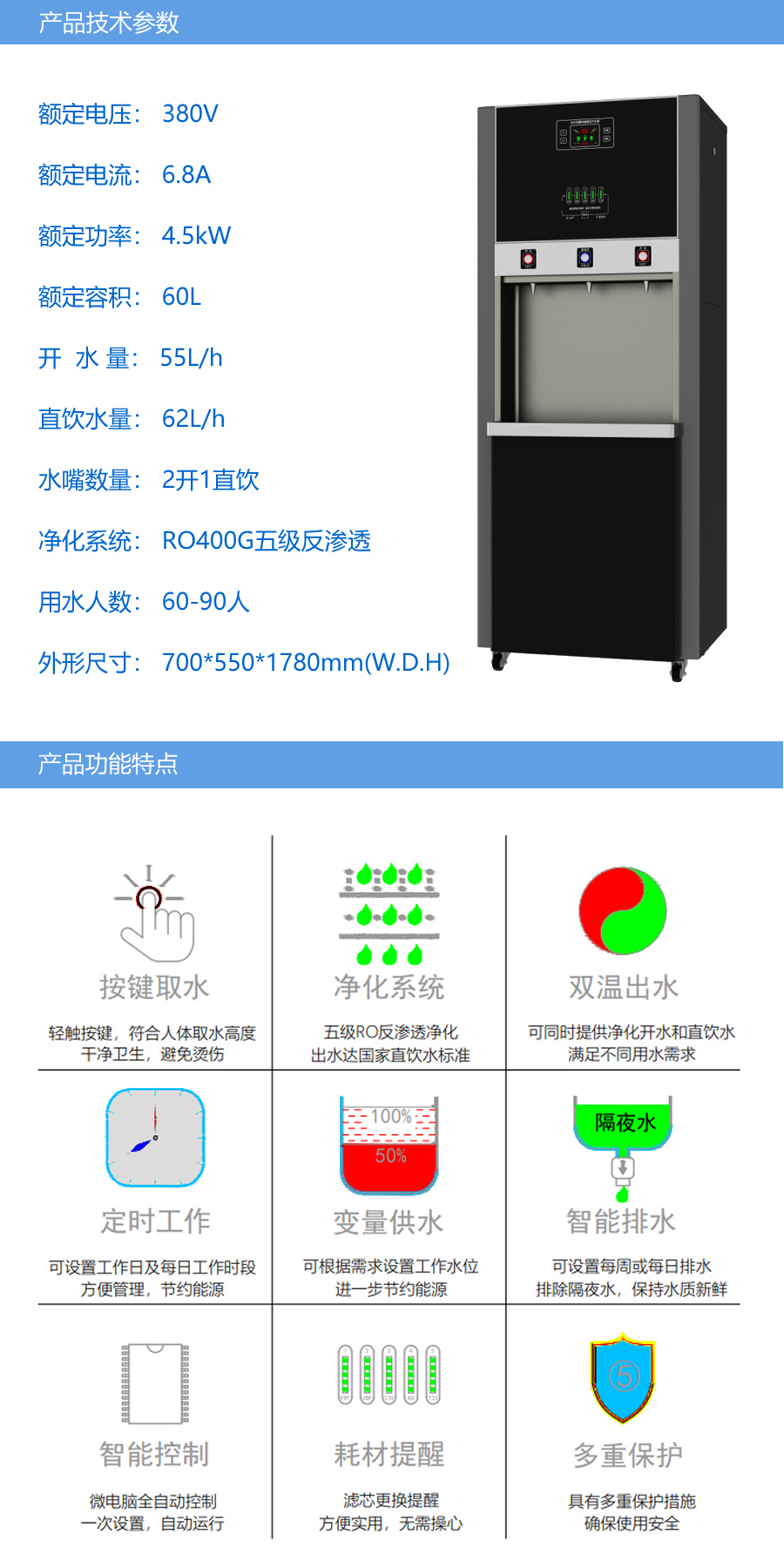 1683771159207122.jpg 功能技術(shù)參數(shù)CBS-DB-60-電磁凈化.jpg
