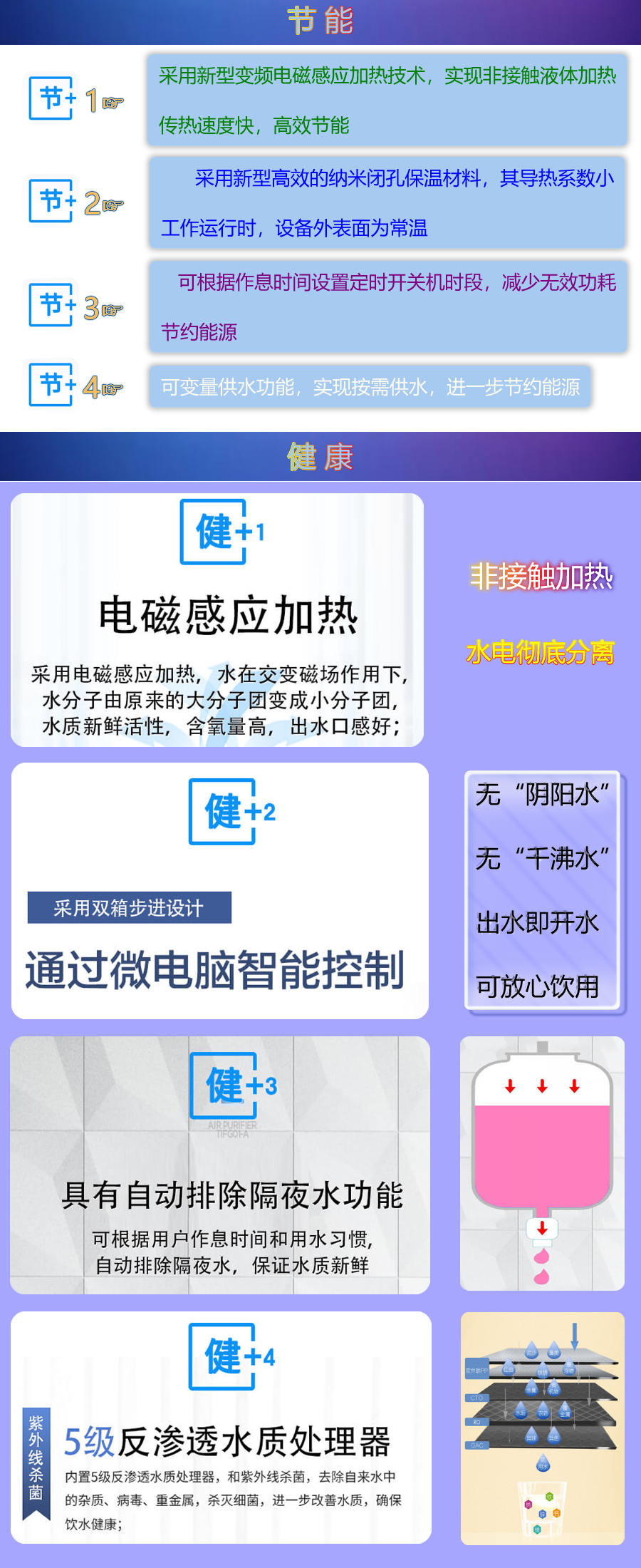 1683771162316015.jpg 產(chǎn)品優(yōu)勢(shì)介紹-電磁.jpg