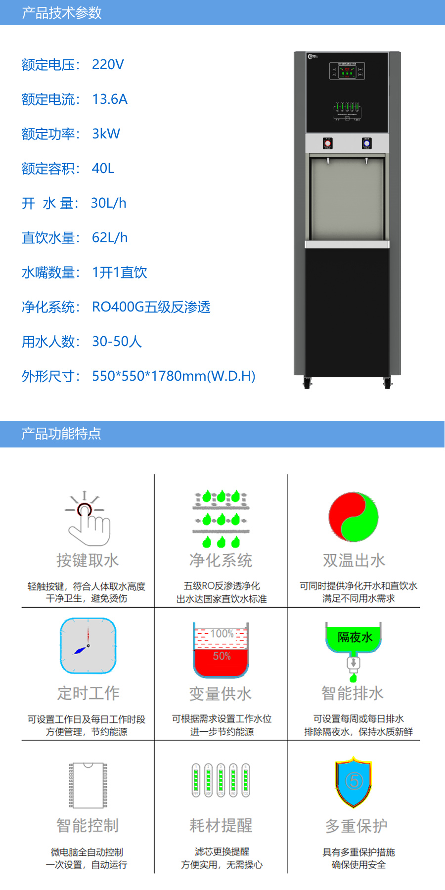 1683771489373429.jpg 功能技術(shù)參數(shù)CBS-DB-30-商務(wù)凈化.jpg